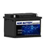 OE aucun LN2/H5 mettent en marche la batterie SMT de la haute performance 12V AGM de la batterie de voiture 60Ah