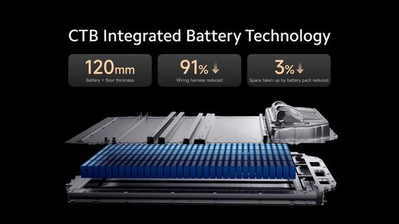 Brand New Xiaomi SU7 Sedan 475kW Or 664bhp Power 165mph New Energy Vehicle