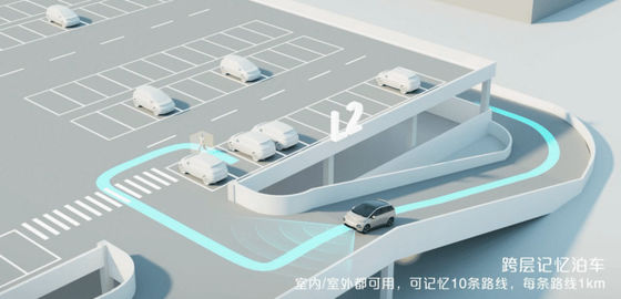 New EV CAR Baojun Yunduo Max The Smartest Electric MPV With 460km Range And Can Change Lanes, Overtake, Park On Its Own